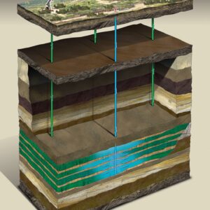 Waterflooding Course